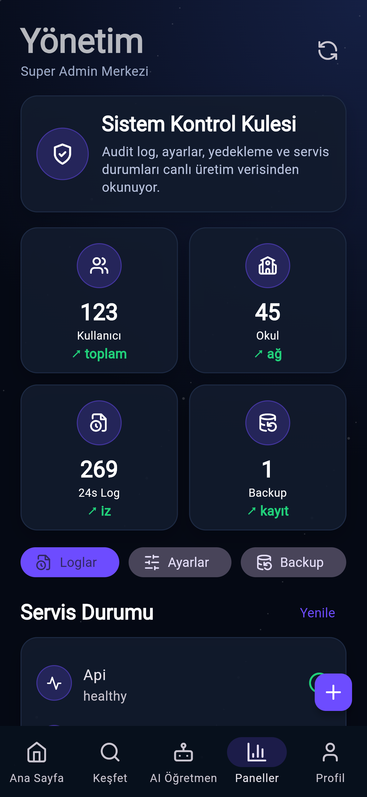 Mentora okul ve sistem yönetim paneli