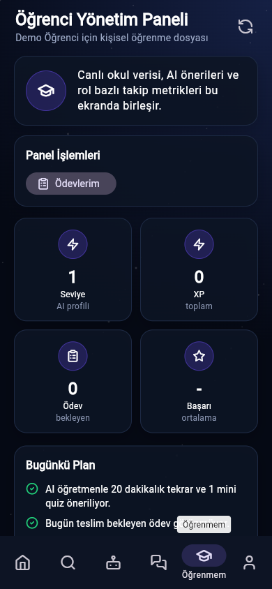 Öğrencinin Öğrenmem paneli