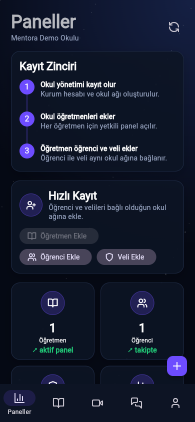 Mentora öğretmen paneli