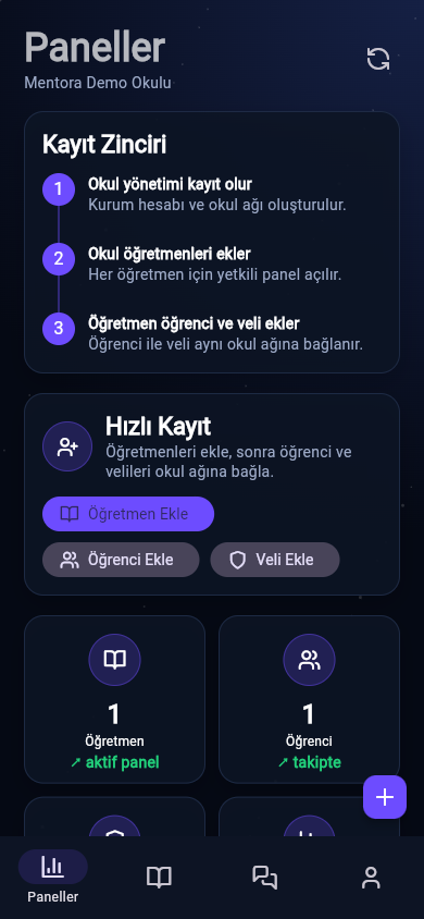 Mentora okul yönetim paneli
